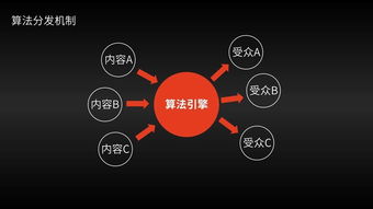巨頭角力下的流量焦慮 微信與今日頭條的生態(tài)之爭(zhēng)如何重塑自媒體生存法則